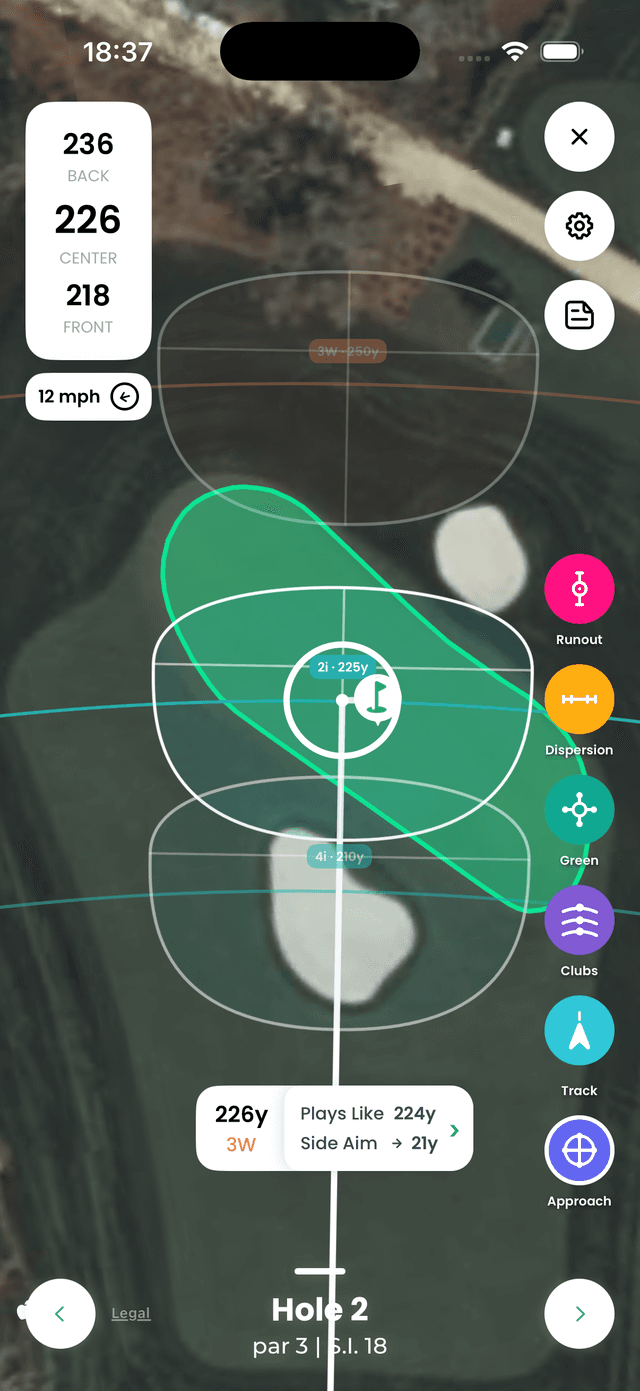 Approach Dispersion