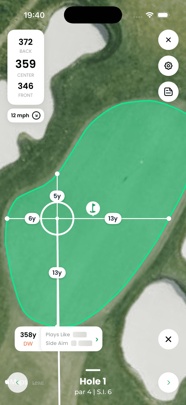 Green Distances